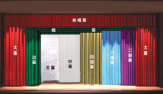 通遼市【金舞臺(tái)智能】專業(yè)舞臺(tái)機(jī)械十年舞臺(tái)燈光優(yōu)質(zhì)服務(wù)