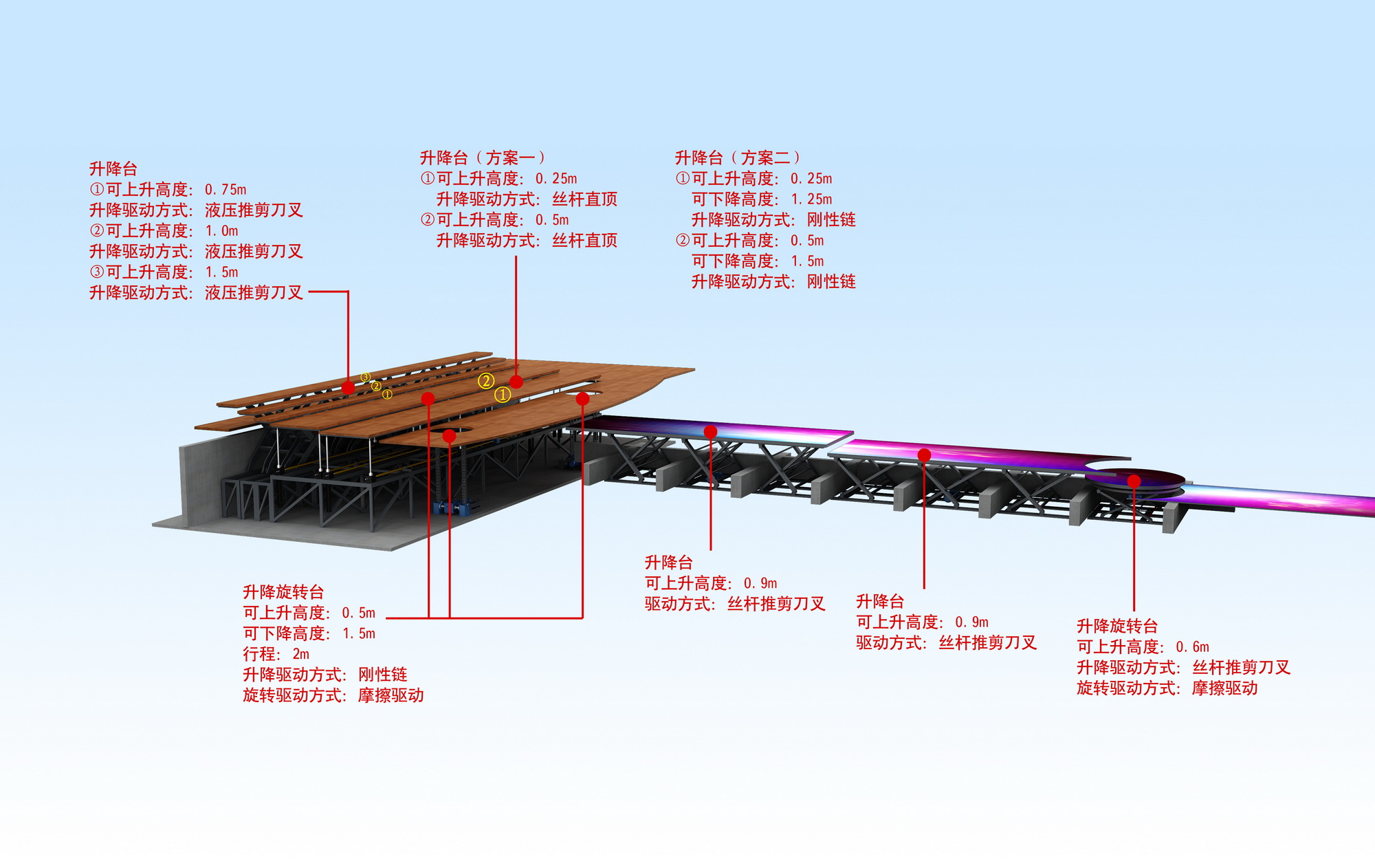 音響設備怎么連接電視機【金舞臺智能】